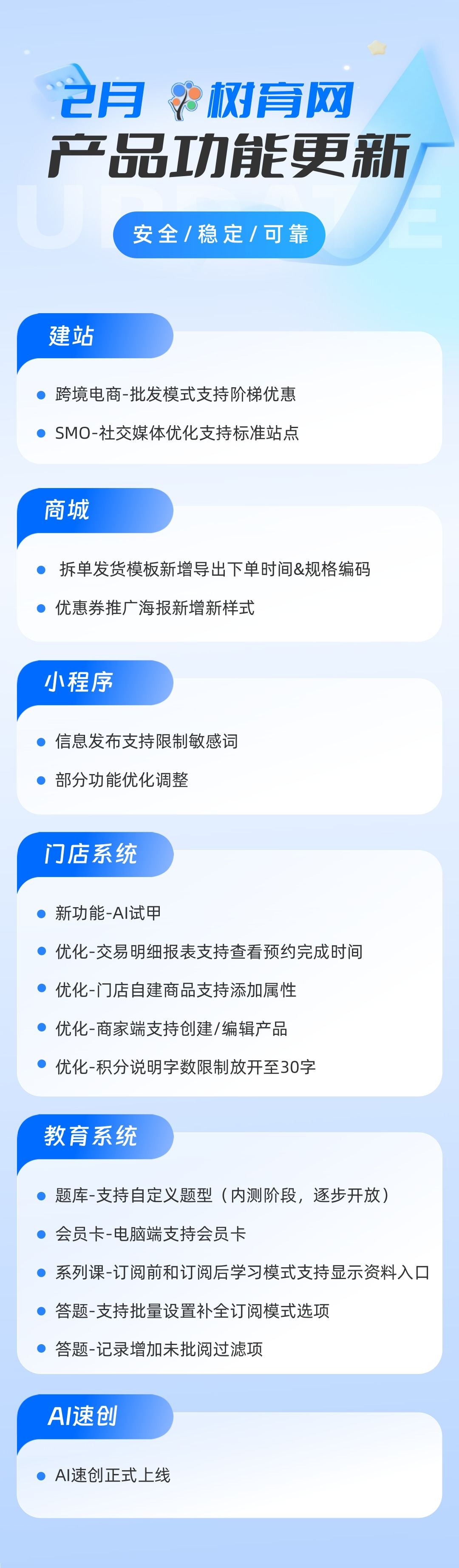 2026年2月产品功能更新汇总