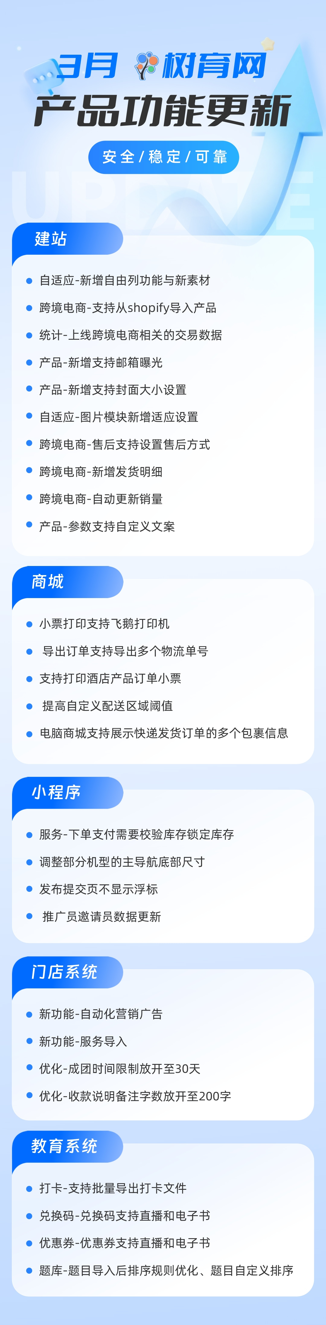 2026年3月产品功能更新汇总