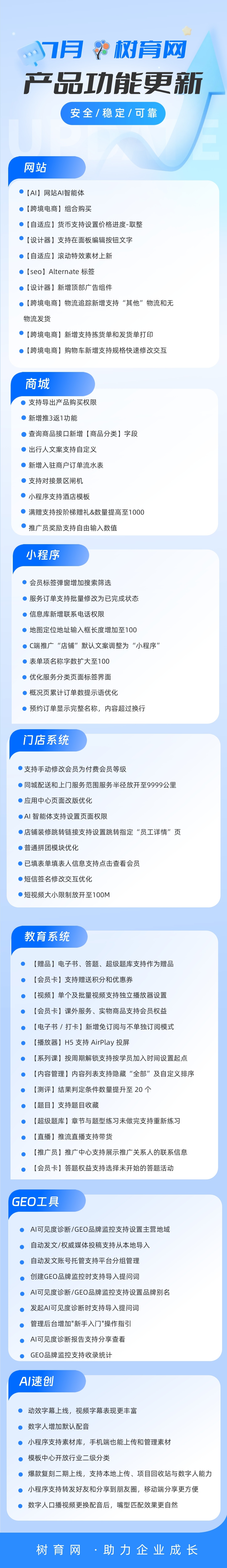 2026年7月产品功能更新汇总